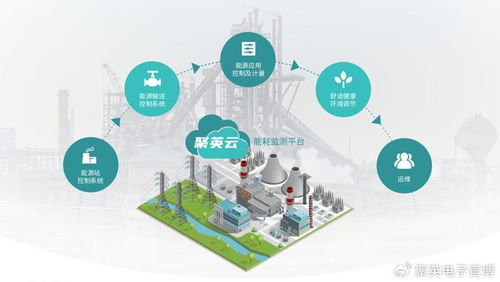 酒店能耗監(jiān)測解決方案 優(yōu)化能源管理，提升服務品質與經濟效益